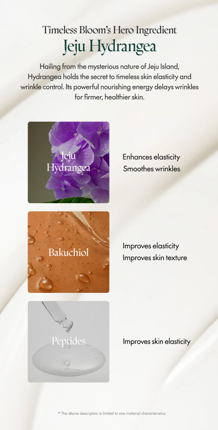 Purito Seoul Timeless Bloom Bakuchiol Serum