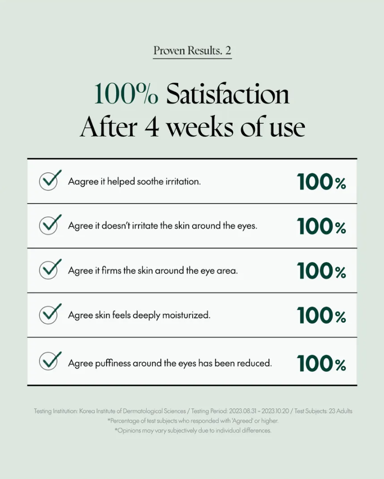 Purito Seoul Wonder Releaf Centella Eye Cream