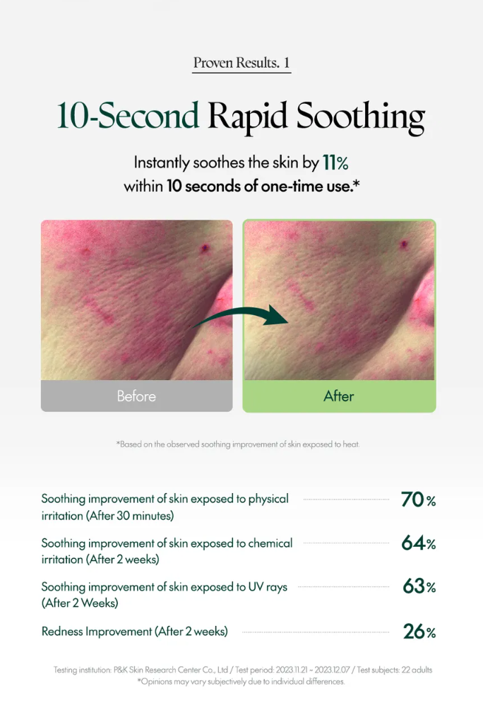 Purito Seoul Wonder Releaf Centella Toner Unscented