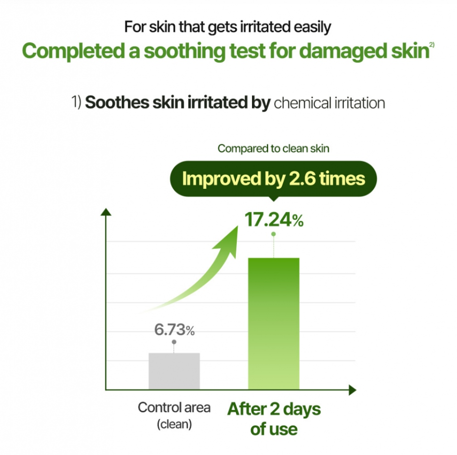 Torriden Balanceful Cica Cream